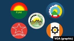 Hevpeymanîya Pasrtiyên Kurdên Îranê