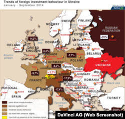 Ukraine FDI Patterns from January to September 2014