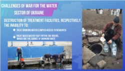 Украинцы в районах отсутствия водоснабжения