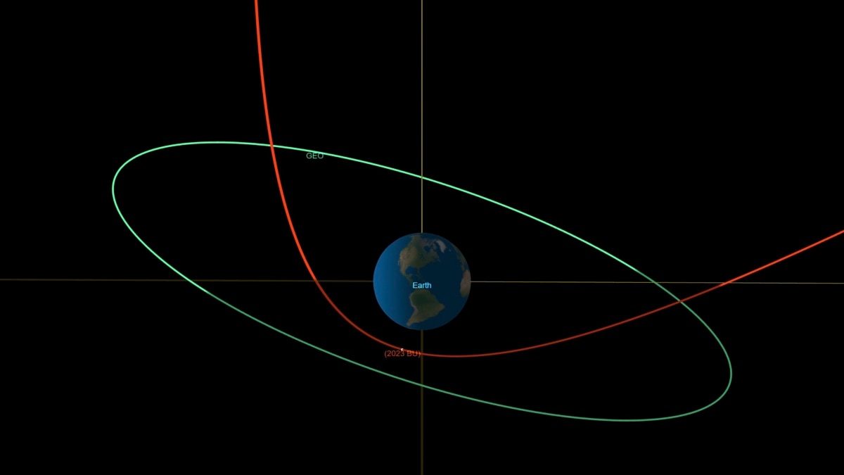 A small asteroid will pass near Earth Thursday