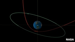 Diagram yang disediakan oleh NASA ini menunjukkan perkiraan lintasan asteroid 2023 BU, berwarna merah, dipengaruhi oleh gravitasi bumi, dan orbit satelit geosinkron, berwarna hijau. (NASA/JPL-Caltech)