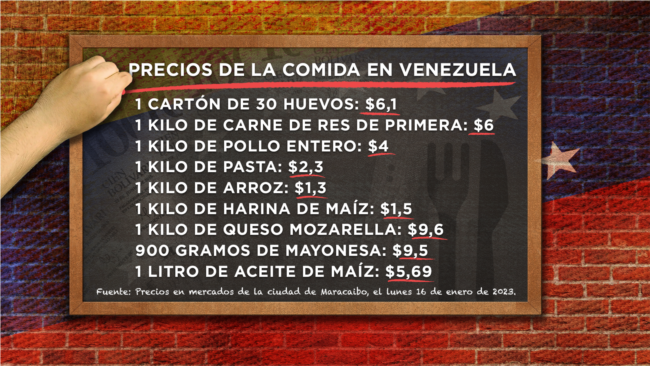 Bonificación insuficiente para maestros venezolanos. 2
