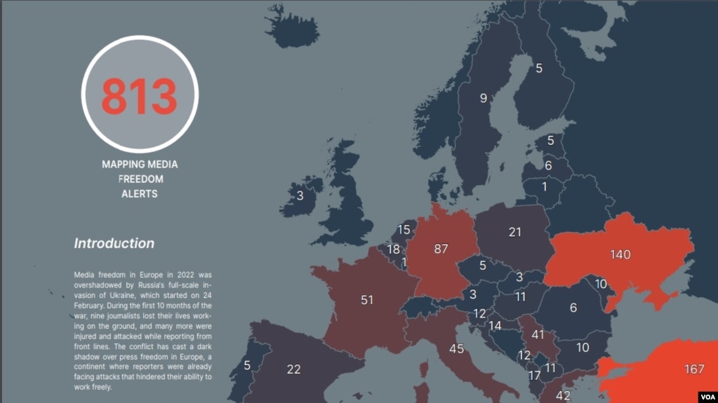 Raporti Reagimi i Shpejtë për Lirinë e Medias 2022 