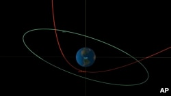 This diagram made available by NASA shows the estimated trajectory of asteroid 2023 BU, in red, affected by the earth's gravity, and the orbit of geosynchronous satellites, in green. 