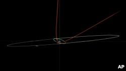 This diagram made available by NASA shows the estimated trajectory of asteroid 2023 BU, in red, affected by the earth's gravity, the orbit of geosynchronous satellites, in green, and the orbit of the moon, in light gray. (NASA/JPL-Caltech)