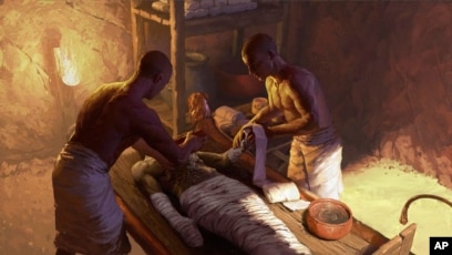 How To Make A Mummy Ancient Egypt
