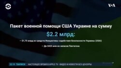 31-й пакет военной помощи Украине на $2,2 млрд: оборудование для ПВО и ракеты большей дальности 