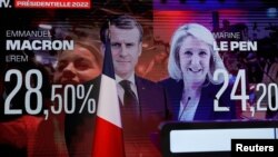 លទ្ធផល​នៃ​ការ​បោះឆ្នោត​ជុំទី១​​នៅ​ក្នុង​ការជ្រើសរើស​ប្រធានាធិបតី​បារាំងឆ្នាំ២០២២ ដែល​មាន​លោក​ប្រធានាធិបតី Emmanuel Macron និង​អ្នកស្រី Marine Le Pen មេដឹកនាំ​ស្ដាំ​និយម ជា​បេក្ខជន នៅ​ទីក្រុង​ប៉ារីស ប្រទេស​បារាំង ថ្ងៃទី១០ ខែមេសា ឆ្នាំ២០២២។ (REUTERS)