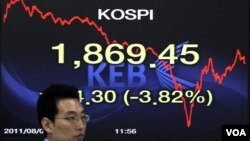 Indeks KOSPI Korea ikut turun tajam (8/8) di tengah kekhawatiran akibat penurunan peringkat kredit Amerika dan krisis utang yang berkelanjutan di Eropa.