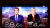 Presidente francés gana por estrecho margen la primera ronda de votación