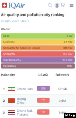 برآورد میزان آلودگی هوای تهران در سایت «آی‌کیو ایر» - ۱۹ فروردین ۱۴۰۱