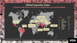 Global Impunity Index