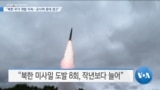 [VOA 뉴스] “북한 무기 개발 지속…군사력 증대 경고”