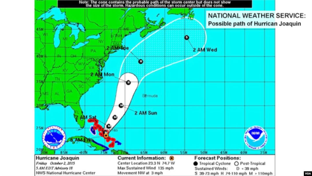 Path of Hurricane Joaquin, National Weather Service