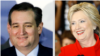 Cruz iyo Hillary oo ku Guuleystay Tartankii Iowa