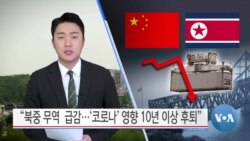 [VOA 뉴스] “북중 무역 급감…‘코로나’ 영향 10년 이상 후퇴”