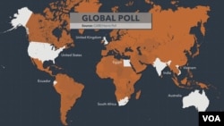 CARE/Harris Global Poll