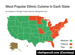 Ethnic cuisines in US