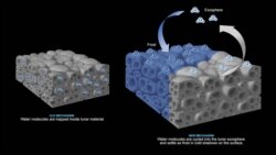 Another theory states that water molecules are trapped within lunar material (left). But the new study suggests that water molecules (right) remain as frost on the surface in cold shadows and move to other cold locations via the thin exosphere. (NASA)