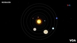 En febrero, siete planetas del Sistema Solar se alinearán en un fenómeno astronómico que no se repetirá en 400 años. Expertos explican que esta alineación es una cuestión de perspectiva.