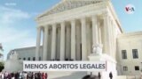 Abortos legales cayeron un 6% en EEUU