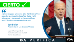 Presidente de EEUU, Joe Biden, afirma que el plan fronterizo redujo la migración ilegal de Cuba, Haití, Nicaragua y Venezuela.