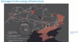 Ущерб, нанесенный энергетической инфраструктуре Украины