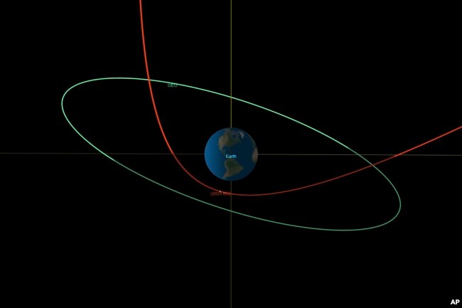 This diagram made available by NASA shows the estimated trajectory of asteroid 2023 BU, in red, affected by the earth's gravity, and the orbit of geosynchronous satellites, in green. (NASA/JPL-Caltech)