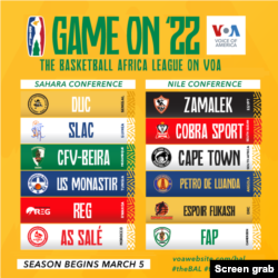 The Basketball Africa League’s second season features 12 African club teams from a dozen countries. League play runs for three months beginning March 5, 2022.