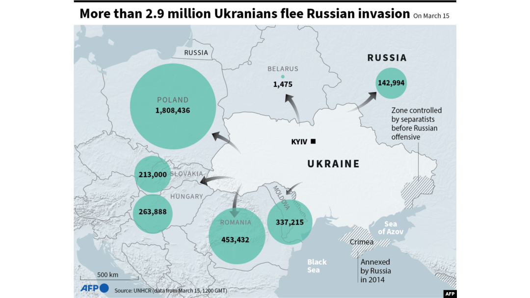 Map: Ukrainians Fleeing Russian Invasion