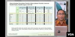 Direktur Riset SMRC, Deni Irvani, saat memaparkan hasil survei terbaru, Jumat (1/4). (Screenshot : VOA/ Yudha Satriawan)