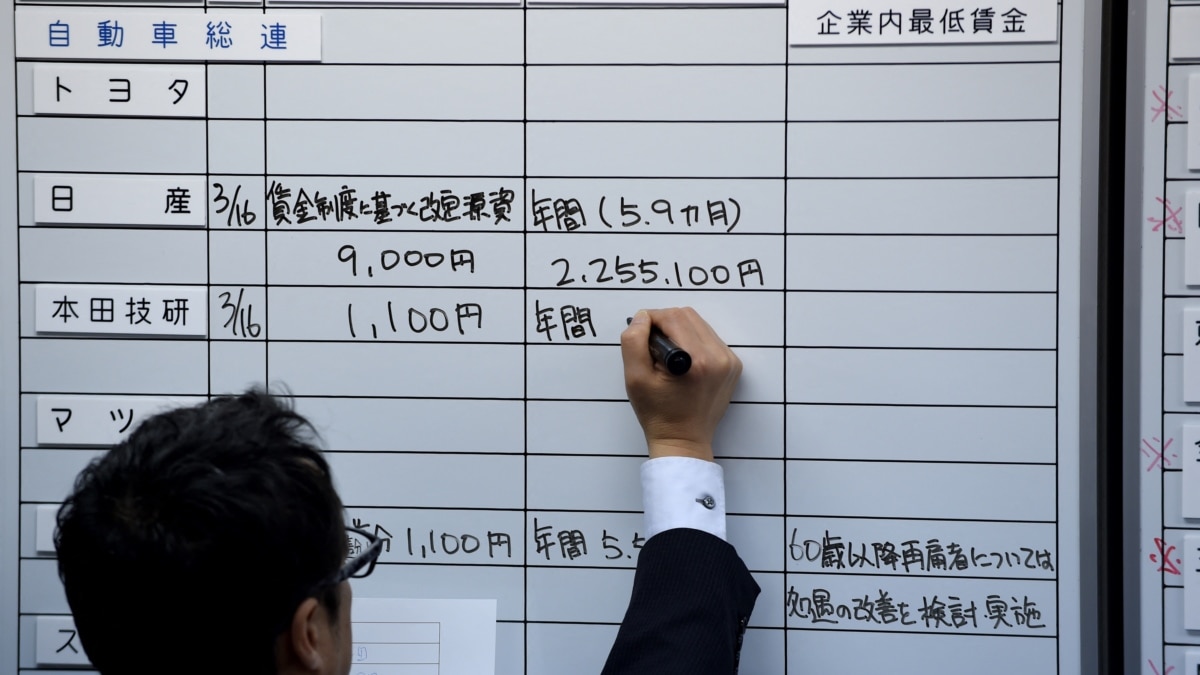For Japanese Salaryman, Nearly a Decade of $4 Annual Pay Raises