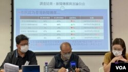 香港民意研究所4月1日公佈最新民意調查結果。 (美國之音湯惠芸)