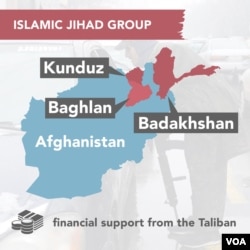 Islamic Jihad Group