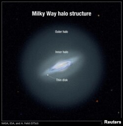 An undated illustration shows the Milky Way galaxy's inner and outer halos. A halo is a spherical cloud of stars surrounding a galaxy. (NASA, ESA, and A. Feild (STScI) handout via REUTERS)