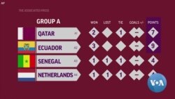 ⚽Farikolo niemnaje Kunafoni Dunia Senan Ntolan 🇶🇦Qatar Jamana Kan 