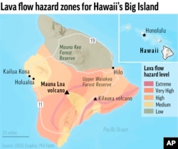 A map of the lava flow hazard level zones for the Mauna Loa volcano on the Big Island of Hawaii.