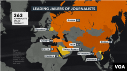 Zemlje u kojima je najviše pritvorenih novinara.