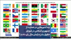 چه کشورهایی در حمایت از جمهوری اسلامی در شورای حقوق بشر سازمان ملل رای دادند؟