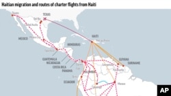 AP y la Universidad de California analizaron la infraestructura de la migración haitiana a América Latina que ha llegado a la frontera entre Estados Unidos y México a niveles récord en medio del empeoramiento de las condiciones en Haití. El mapa muestra las rutas que siguen los migrantes haitianos.