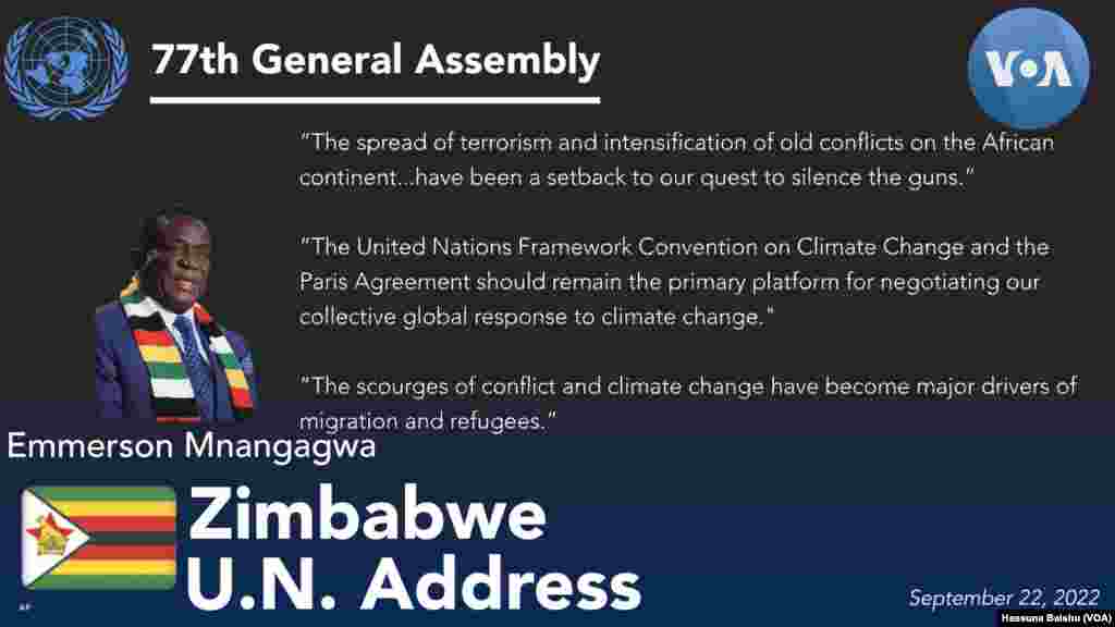 Zimbabwe's President Emmerson Mnangagwa addressed the 77th session of the United Nations General Assembly in New York, Tuesday, Sept. 22, 2022.  