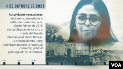 Cronología de las relaciones entre Venezuela y Colombia entre 2015 y 2022 | Noticias de Buenaventura, Colombia y el Mundo