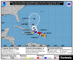 Cono de trayectoria de Fiona. NHC