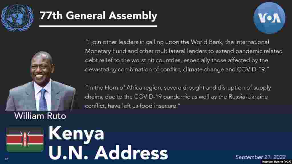 Kenya's President William Samoei Ruto addressed the 77th session of the United Nations General Assembly in New York, Tuesday, Sept. 21, 2022.  