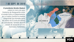 Cronología de las relaciones entre Venezuela y Colombia entre 2015 y 2022 | Noticias de Buenaventura, Colombia y el Mundo