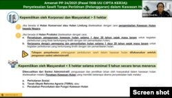 Penyelesaian sawit tanpa perizinan disampaikan oleh Asisten Deputi Penataan Ruang dan Kawasan Strategis Ekonomi Kemenko Perekonomian, Dodi Slamet Riyadi dalam webinar oleh FWI, Rabu (15/9/2021)
