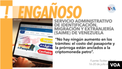 El Saime ha reiterado que los trámites para obtener el pasaporte venezolano siguen anclados al petro, pero los precios han aumentado en bolívares.