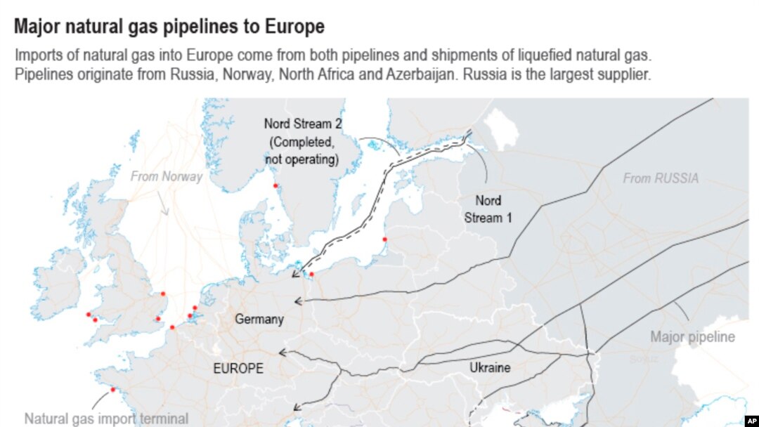 Russia-Ukraine-War Energy