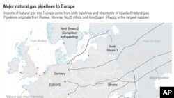 Russia-Ukraine-War Energy