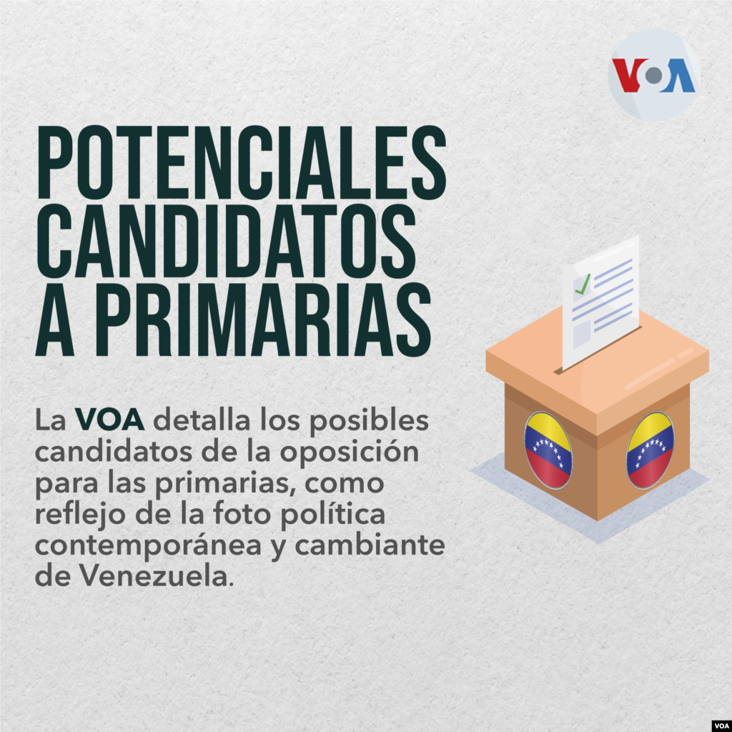 EN FOTOS Los posibles candidatos de la oposición para 2024 en Venezuela